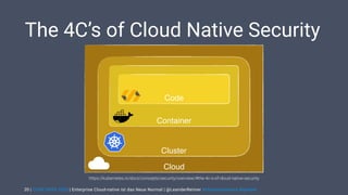 | CODE DAYS 2020 | Enterprise Cloud-native ist das Neue Normal | @LeanderReimer #cloudnativenerd #qaware
The 4C’s of Cloud Native Security
20
Cloud
Cluster
Container
Code
https://kubernetes.io/docs/concepts/security/overview/#the-4c-s-of-cloud-native-security
 