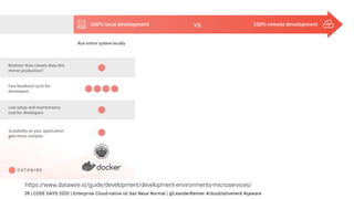 | CODE DAYS 2020 | Enterprise Cloud-native ist das Neue Normal | @LeanderReimer #cloudnativenerd #qaware28
vs.
https://www.datawire.io/guide/development/development-environments-microservices/
 