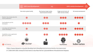 | CODE DAYS 2020 | Enterprise Cloud-native ist das Neue Normal | @LeanderReimer #cloudnativenerd #qaware31
vs.
https://www.datawire.io/guide/development/development-environments-microservices/
 