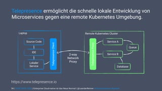 | CODE DAYS 2020 | Enterprise Cloud-native ist das Neue Normal | @LeanderReimer #cloudnativenerd #qaware
Telepresence ermöglicht die schnelle lokale Entwicklung von
Microservices gegen eine remote Kubernetes Umgebung.
34
Laptop
Source Code
Lokaler
Service
TelepresenceClientIDE
Remote Kubernetes Cluster
TelepresenceProxy
Service A
Service B
Database
Queue
https://www.telepresence.io
2-way
Network
Proxy
 