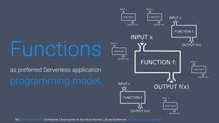 | CODE DAYS 2020 | Enterprise Cloud-native ist das Neue Normal | @LeanderReimer #cloudnativenerd #qaware38
Functions
as preferred Serverless application
programming model.
 