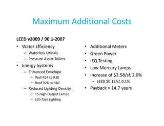 Maximum Additional Costs
LEED v2009 / 90.1-2007
• Water Efficiency
– Waterless Urinals
– Pressure Assist Toilets

• Energy Systems
– Enhanced Envelope
• Wall R24 to R30
• Roof R26 to R40

– Reduced Lighting Density
• T5 High Output Lamps
• LED Task Lighting

•
•
•
•
•

Additional Meters
Green Power
IEQ Testing
Low Mercury Lamps
Increase of $2.58/sf, 2.0%
– LEED $0.15/sf, 0.1%

• Payback = 14.7 years

 
