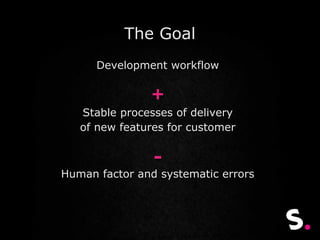 The Goal
Development workflow
+
Stable processes of delivery
of new features for customer
-
Human factor and systematic er...