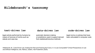 Code Driven Law? | PDF