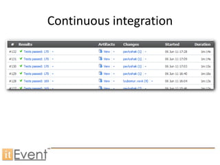 Continuous integration
 