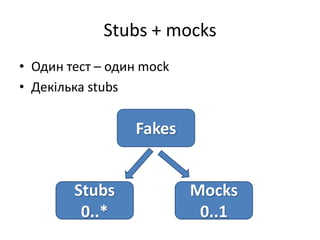 Stubs + mocks
• Один тест – один mock
• Декілька stubs

                 Fakes


        Stubs             Mocks
         0..*              0..1
 