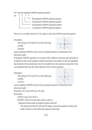 code-explanation-of-cnc-edm-machine.pdf
