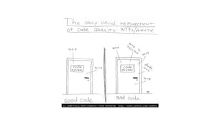 Writing code for people | PDF