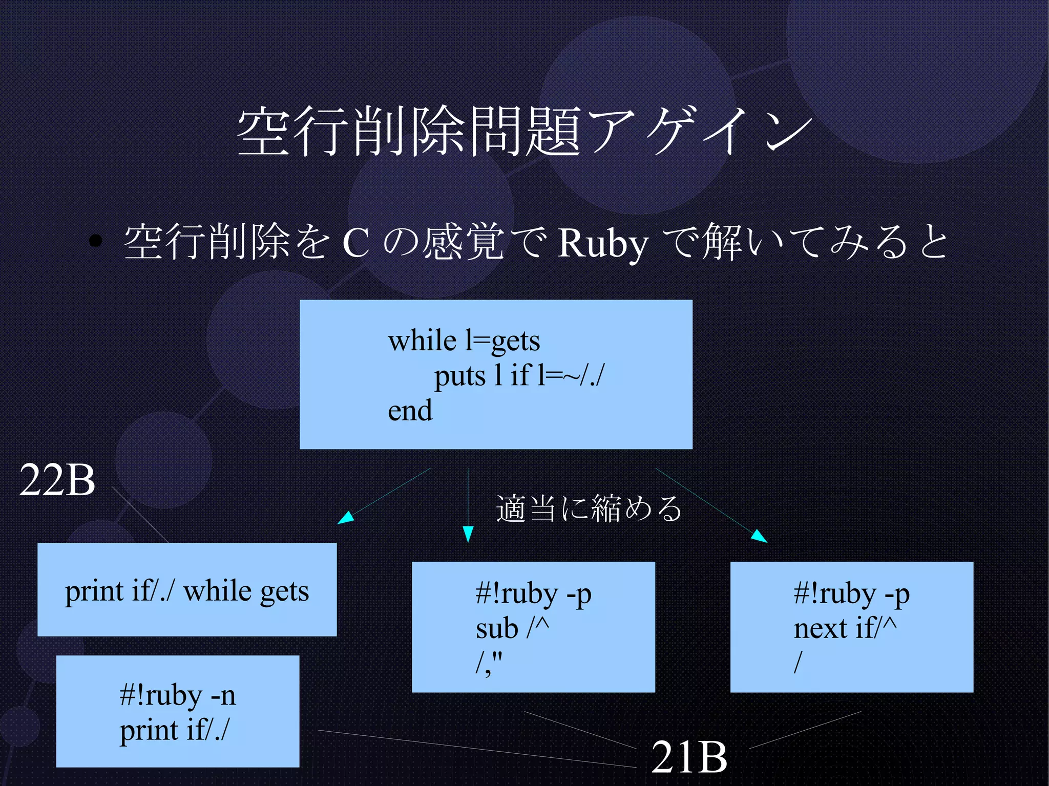 空行削除問題アゲイン 空行削除をCの感覚でRubyで解いてみると 適当に縮める 22B 21B 
