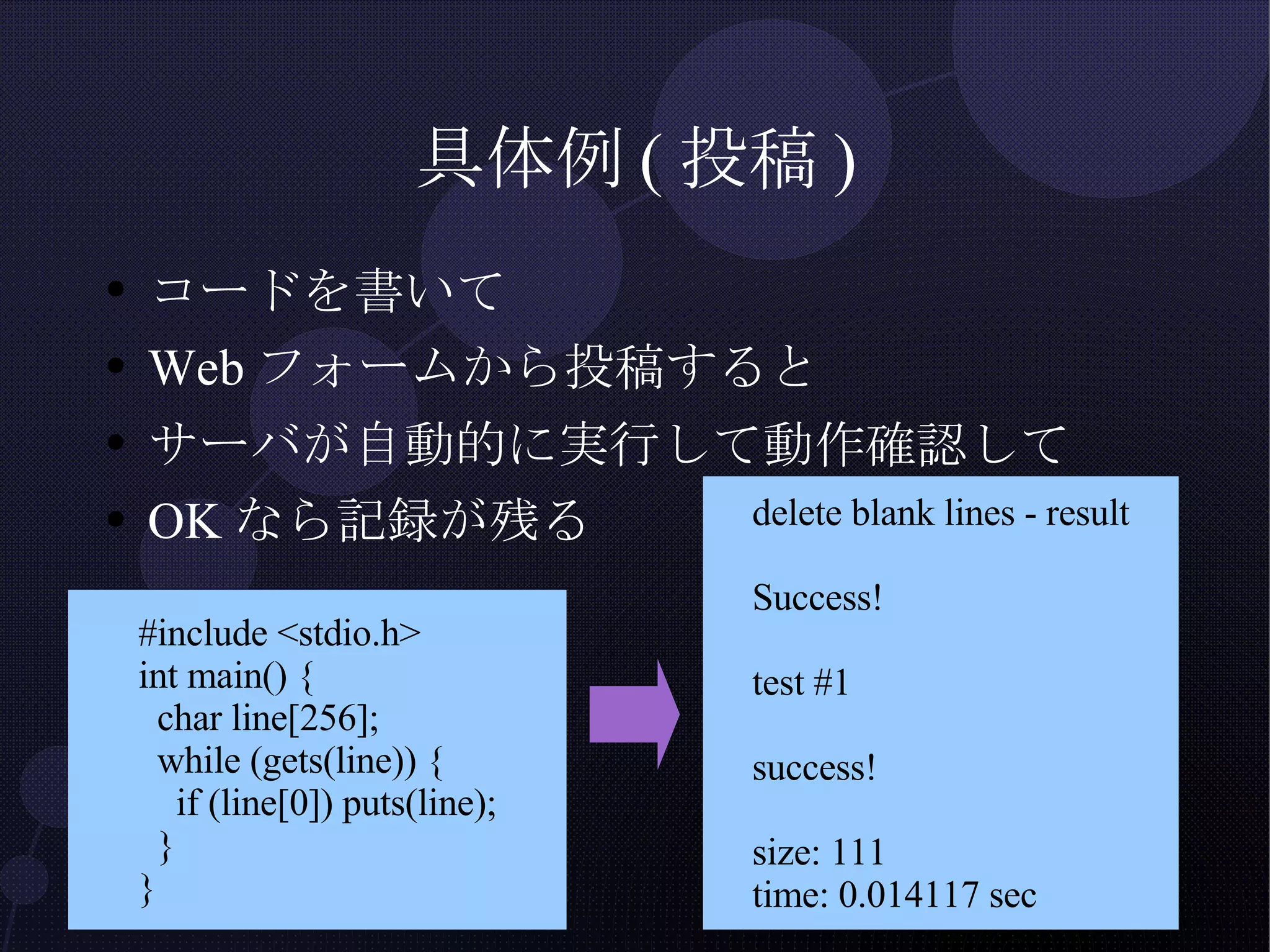 具体例(投稿) コードを書いて Webフォームから投稿すると サーバが自動的に実行して動作確認して OKなら記録が残る 