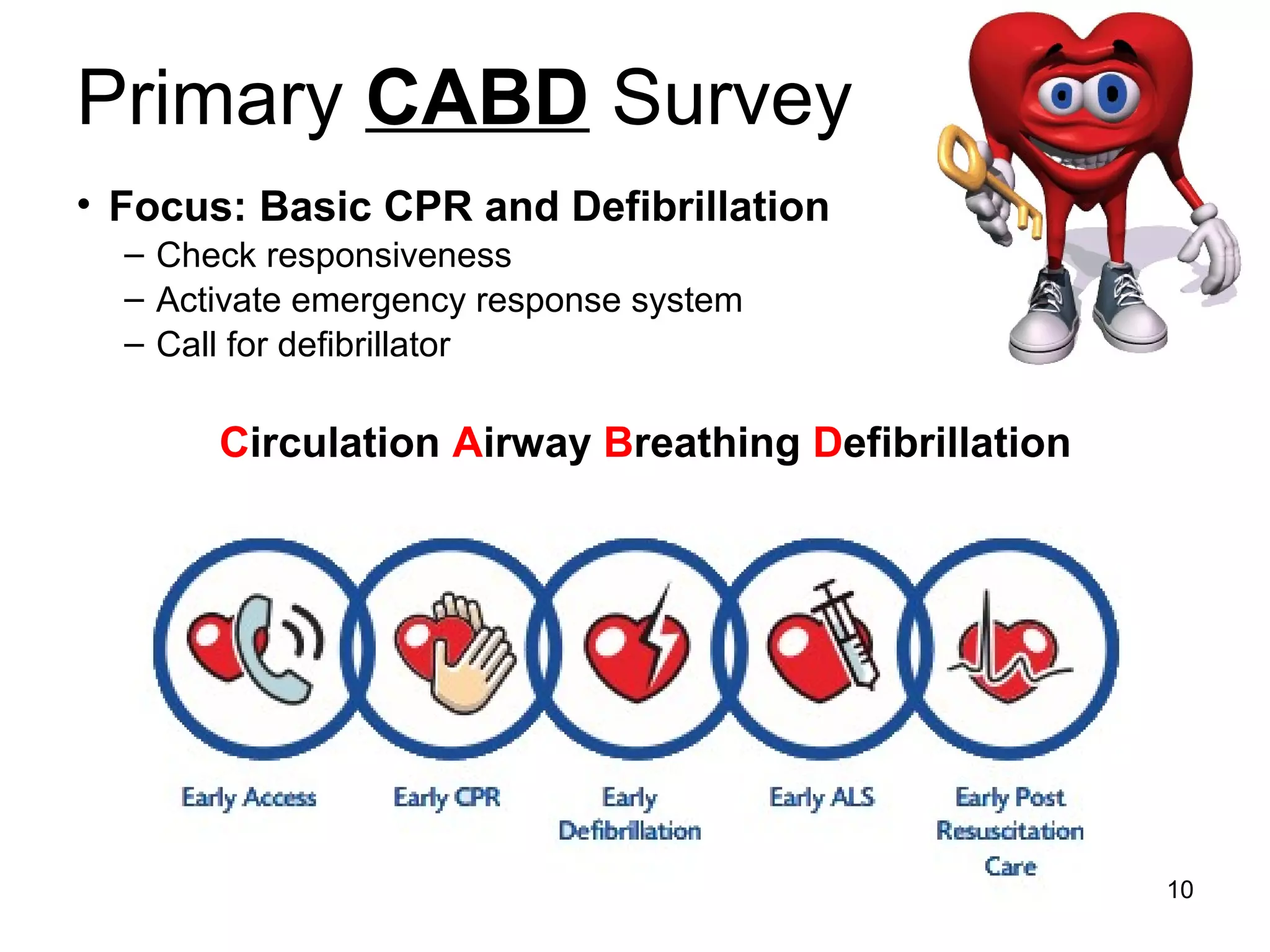 10
Primary CABD Survey
• Focus: Basic CPR and Defibrillation
– Check responsiveness
– Activate emergency response system
– Call for defibrillator
Circulation Airway Breathing Defibrillation
 