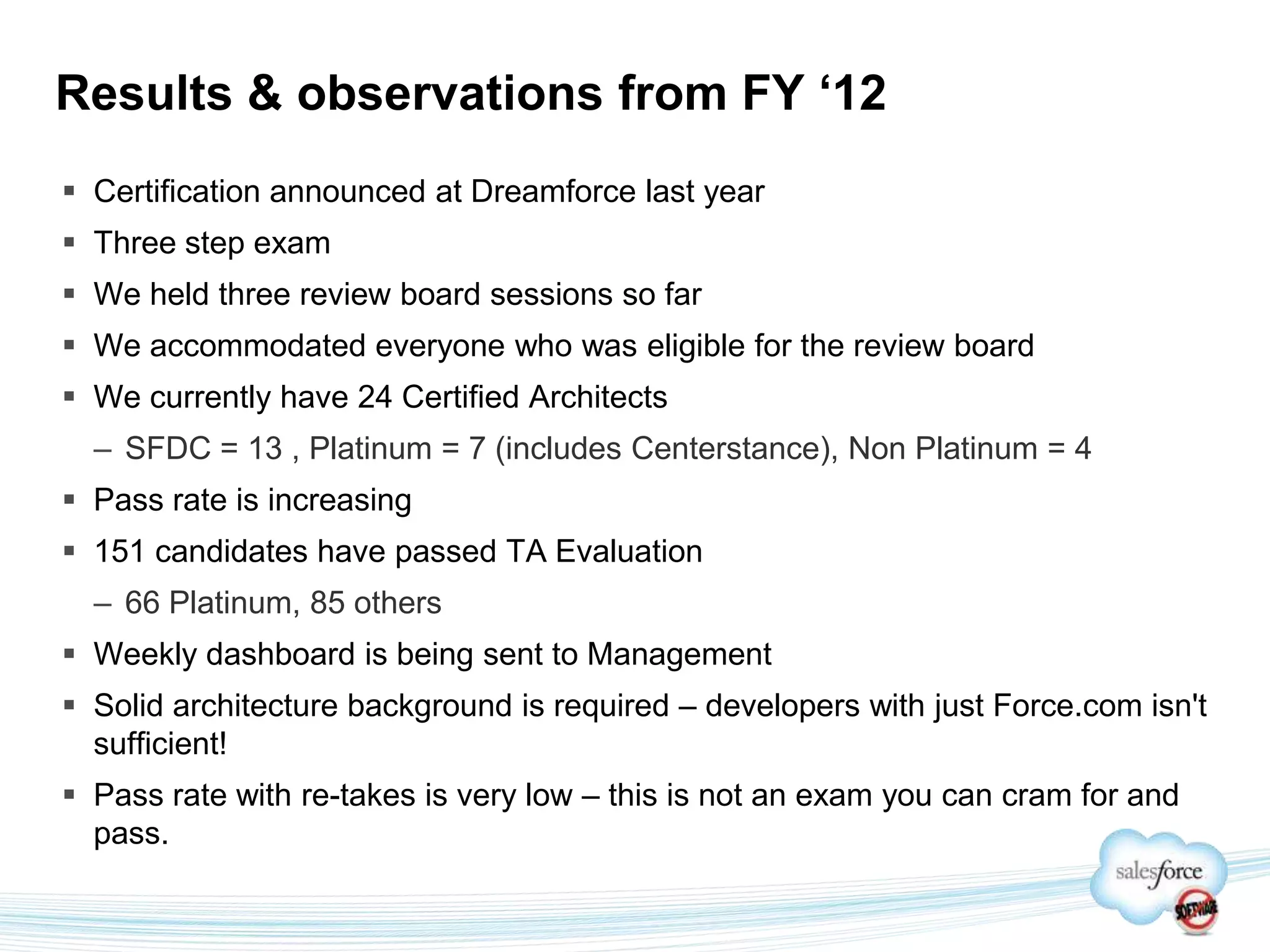 Salesforce Technical Architect Certification