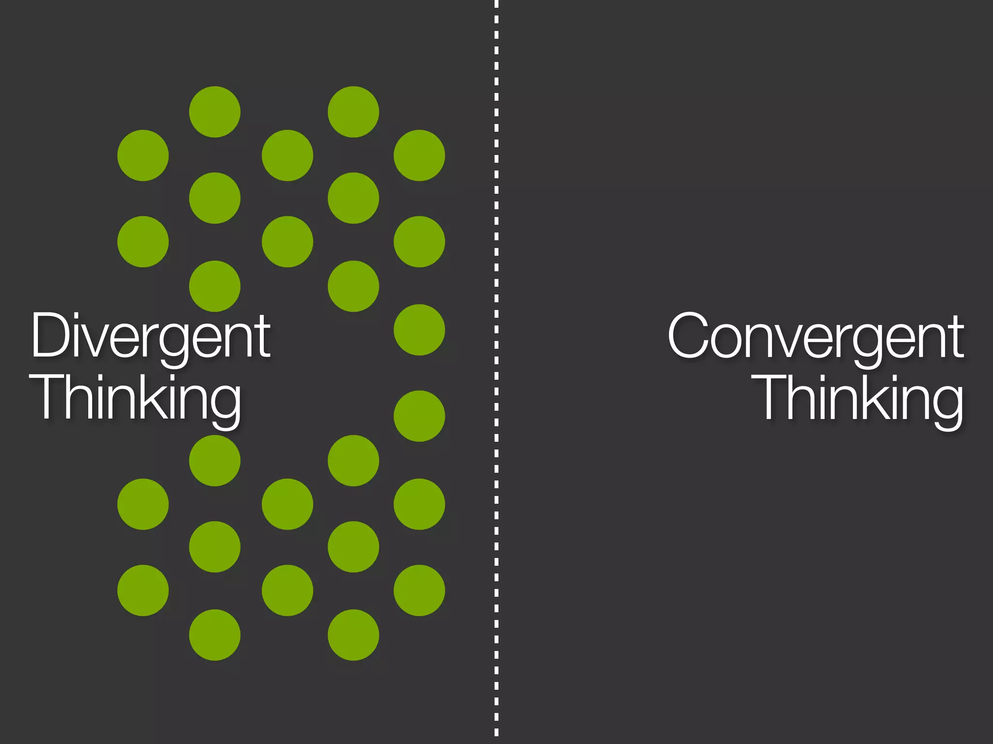 Divergent 
Thinking 
Convergent 
Thinking 
 