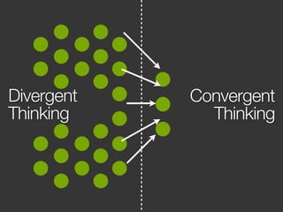 Divergent 
Thinking 
Convergent 
Thinking 
 