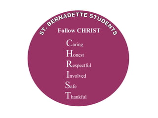 ST. BERNADETTE STUDENTS Follow CHRIST C aring H onest R espectful I nvolved S afe T hankful 