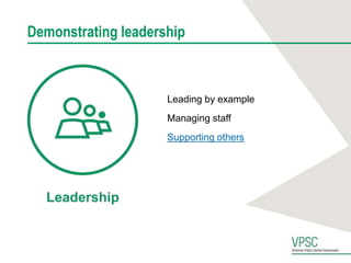 Demonstrating leadership
Leading by example
Managing staff
Supporting others
 