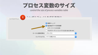1
control the size of process variables table
 