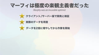 1
2
3
Murphy was an incurable optimist
 