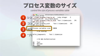1
2
3
4
control the size of process variables table
 