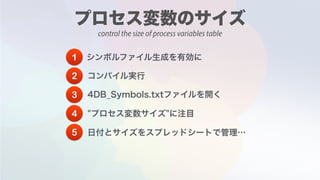 1
2
3
4
5
control the size of process variables table
 