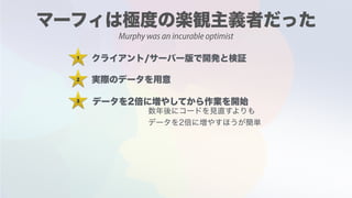 1
2
3
Murphy was an incurable optimist
 