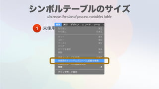 decrease the size of process variables table
1
 