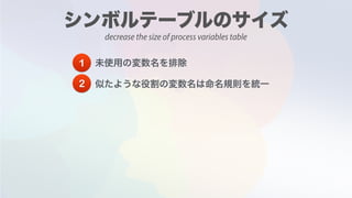 decrease the size of process variables table
1
2
 