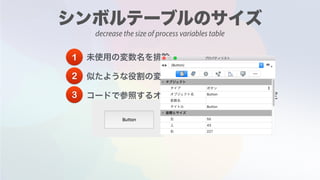 decrease the size of process variables table
1
2
3
 