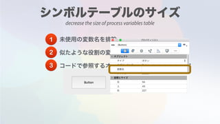 decrease the size of process variables table
1
2
3
 