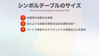 decrease the size of process variables table
1
2
3
 