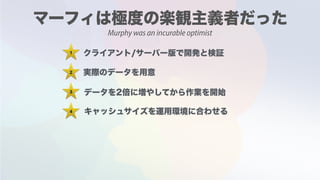 1
2
3
4
Murphy was an incurable optimist
 