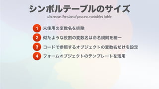 decrease the size of process variables table
1
2
3
4
 