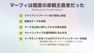 1
2
3
4
5
Murphy was an incurable optimist
 