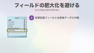 a
try to keep stable field sizes
 