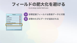 a
b
try to keep stable field sizes
 