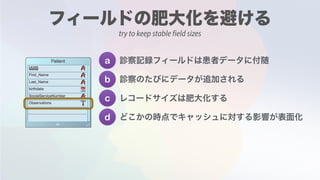 a
b
c
d
try to keep stable field sizes
 