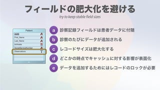 a
b
c
d
e
try to keep stable field sizes
 