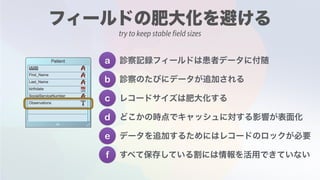a
b
c
d
e
f
try to keep stable field sizes
 