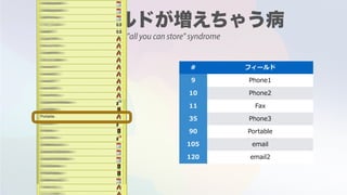 "all you can store" syndrome
# フィールド
9 Phone1
10 Phone2
11 Fax
35 Phone3
90 Portable
105 email
120 email2
 