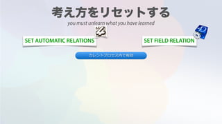 SET AUTOMATIC RELATIONS SET FIELD RELATION
カレントプロセス内で有効
you must unlearn what you have learned
 