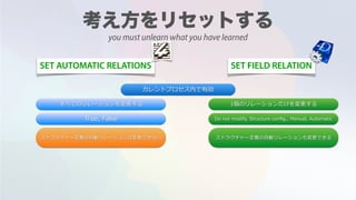 SET AUTOMATIC RELATIONS SET FIELD RELATION
カレントプロセス内で有効
すべてのリレーションを変更する 1個のリレーションだけを変更する
True, False Do not modify, Structure conﬁg., Manual, Automatic
ストラクチャー定義の⾃動リレーションは変更できない ストラクチャー定義の⾃動リレーションも変更できる
you must unlearn what you have learned
 