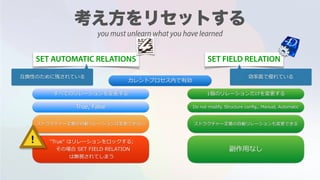 SET AUTOMATIC RELATIONS SET FIELD RELATION
カレントプロセス内で有効
すべてのリレーションを変更する 1個のリレーションだけを変更する
True, False Do not modify, Structure conﬁg., Manual, Automatic
ストラクチャー定義の⾃動リレーションは変更できない ストラクチャー定義の⾃動リレーションも変更できる
"True" はリレーションをロックする; 
その場合 SET FIELD RELATION  
は無視されてしまう
副作⽤なし
!
互換性のために残されている 効率⾯で優れている
you must unlearn what you have learned
 