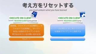 EXECUTE ON CLIENT EXECUTE ON CLIENT
REGISTER CLIENT(name;period) REGISTER CLIENT(name)
登録後，クライアントは定期的に，デ
フォルトでは2秒毎に，サーバー
あるいは別のクライアントから
呼び出されているか問い合わせる
サーバーは必要なときに実⾏リクエスト
を直接クライアントに送信する
PULLモード PUSHモード
you must unlearn what you have learned
 