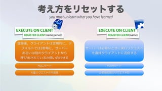 EXECUTE ON CLIENT EXECUTE ON CLIENT
REGISTER CLIENT(name;period) REGISTER CLIENT(name)
登録後，クライアントは定期的に，デ
フォルトでは2秒毎に，サーバー
あるいは別のクライアントから
呼び出されているか問い合わせる
サーバーは必要なときに実⾏リクエスト
を直接クライアントに送信する
PULLモード PUSHモード
⼤量リクエストの可能性 必要最低限のリクエスト数
you must unlearn what you have learned
 
