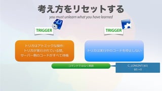 TRIGGER TRIGGER
トリガはアトミックな操作:
トリガが実⾏されている間，
サーバー側のコードがすべて待機
トリガは実⾏中のコードを停⽌しない
コマンドではなく関数 C_LONGINT($0)
$0:=0
you must unlearn what you have learned
 