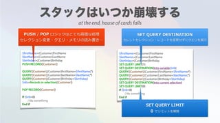 $firstName:=[Customer]FirstName
$lastName:=[Customer]LastName
$birthday:=[Customer]Birthday
PUSH RECORD([Customer])
QUERY([Customer];[Customer]firstName=$firstName;*)
QUERY([Customer];[Customer]lastName=$lastName;*)
QUERY([Customer];[Customer]Birthday=$birthday)
$nb:=Records in selection([Customer])
POP RECORD([Customer])
If ($nb=0)
//do something
End if
$firstName:=[Customer]FirstName
$lastName:=[Customer]LastName
$birthday:=[Customer]Birthday
SET QUERY DESTINATION(Into variable;$nb)
QUERY([Customer];[Customer]FirstName=$firstName;*)
QUERY([Customer];[Customer]LastName=$lastName;*)
QUERY([Customer];[Customer]Birthday=$birthday)
SET QUERY DESTINATION(Into current selection)
If ($nb=0)
//do something
End if
PUSH / POP ロジックはとても⾼価な処理
セレクション変更・クエリ・メモリの読み書き…
$firstName:=[Customer]FirstName
$lastName:=[Customer]LastName
$birthday:=[Customer]Birthday
SET QUERY LIMIT(1)
SET QUERY DESTINATION(Into variable;$nb)
QUERY([Customer];[Customer]FirstName=$firstName;*)
QUERY([Customer];[Customer]LastName=$lastName;*)
QUERY([Customer];[Customer]Birthday=$birthday)
SET QUERY DESTINATION(Into current selection)
SET QUERY LIMIT(0)
If ($nb=0)
//do something
End if
SET QUERY LIMIT  
0 でリミットを解除
SET QUERY DESTINATION  
カレントセレクション・レコードを変更せずにクエリを実⾏
at the end, house of cards falls
 