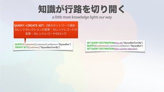 QUERY([Customer];[Customer]LastName="Skywalker")
CREATE SET([Customer];"SkywalkerFamilly")
SET QUERY DESTINATION(Into set;"SkywalkerFamilly")
QUERY([Customer];[Customer]LastName="Skywalker")
SET QUERY DESTINATION(Into current selection)
QUERY+CREATE SET: 2度のネットワーク通信・
カレントセレクションの変更・カレントレコードの
変更・カレントレコードのロック
a little more knowledge lights our way
 