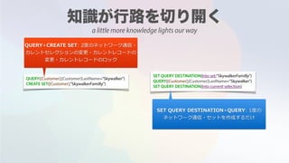 QUERY([Customer];[Customer]LastName="Skywalker")
CREATE SET([Customer];"SkywalkerFamilly")
SET QUERY DESTINATION(Into set;"SkywalkerFamilly")
QUERY([Customer];[Customer]LastName="Skywalker")
SET QUERY DESTINATION(Into current selection)
QUERY+CREATE SET: 2度のネットワーク通信・
カレントセレクションの変更・カレントレコードの
変更・カレントレコードのロック
SET QUERY DESTINATION+QUERY: 1度の
ネットワーク通信・セットを作成するだけ
a little more knowledge lights our way
 