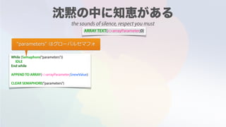 ARRAY TEXT(<>arrayParameter;0)
While (Semaphore("parameters"))
IDLE
End while
APPEND TO ARRAY(<>arrayParameter;$newValue)
CLEAR SEMAPHORE("parameters")
"parameters" はグローバルセマフォ
the sounds of silence, respect you must
 
