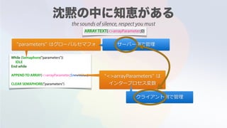 ARRAY TEXT(<>arrayParameter;0)
While (Semaphore("parameters"))
IDLE
End while
APPEND TO ARRAY(<>arrayParameter;$newValue)
CLEAR SEMAPHORE("parameters")
"parameters" はグローバルセマフォ
"<>arrayParameters" は
インタープロセス変数
サーバー側で管理
クライアント側で管理
the sounds of silence, respect you must
 